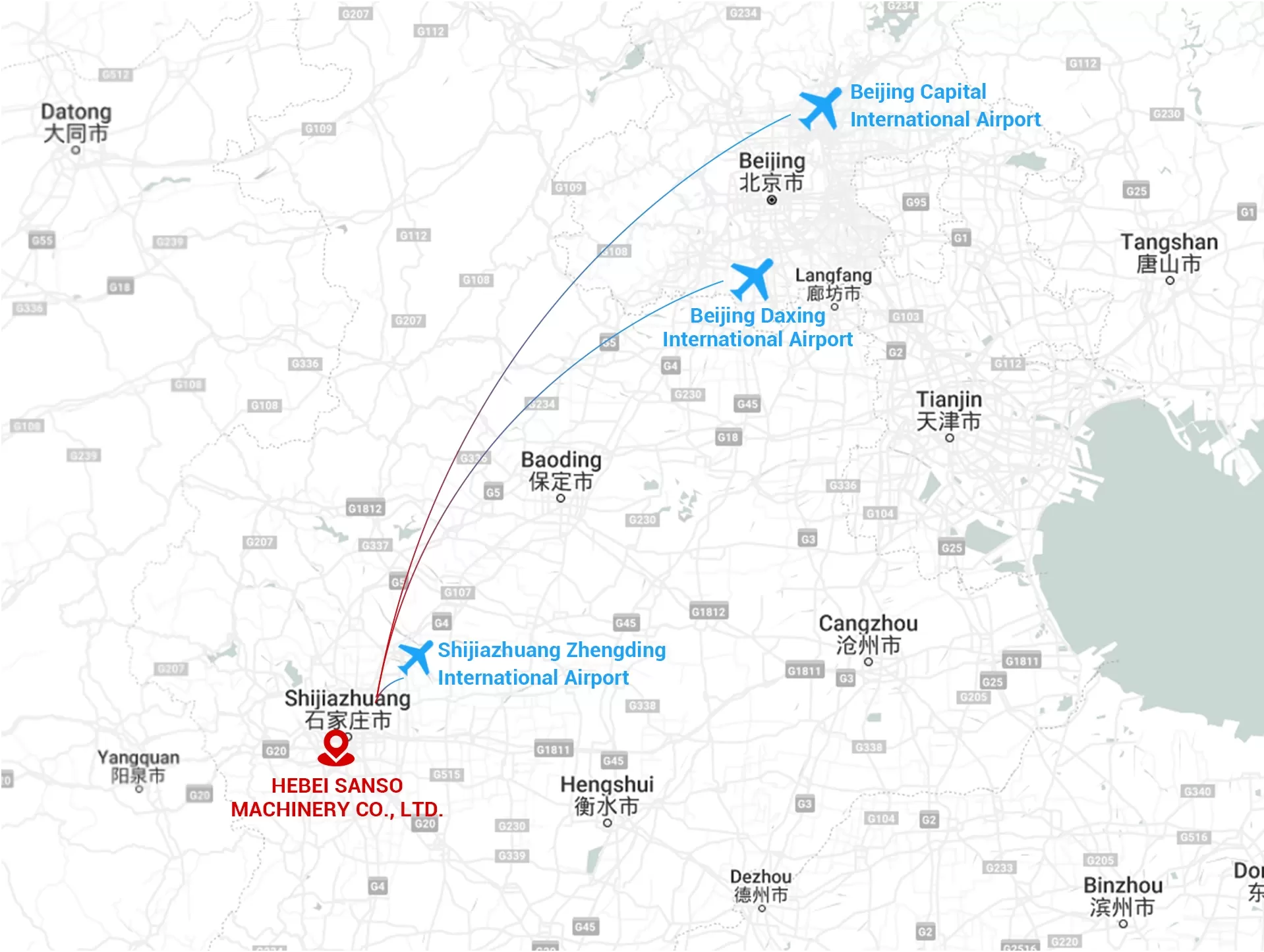 Contact route illustration